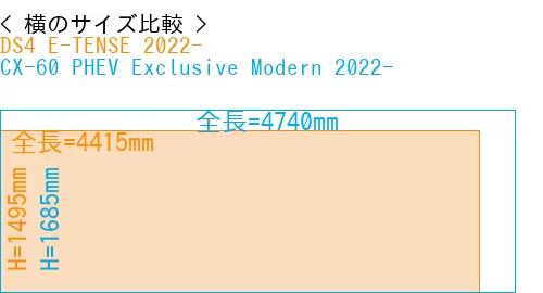#DS4 E-TENSE 2022- + CX-60 PHEV Exclusive Modern 2022-